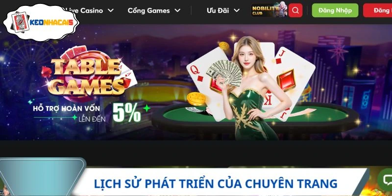 Lịch sử phát triển của chuyên trang Kong88