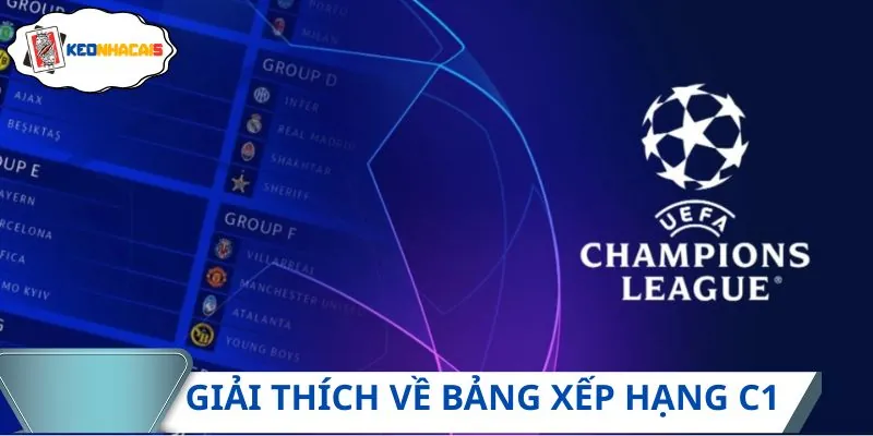 Thể thức sắp xếp bảng xếp hạng C1 có nhiều thay đổi đáng chú ý