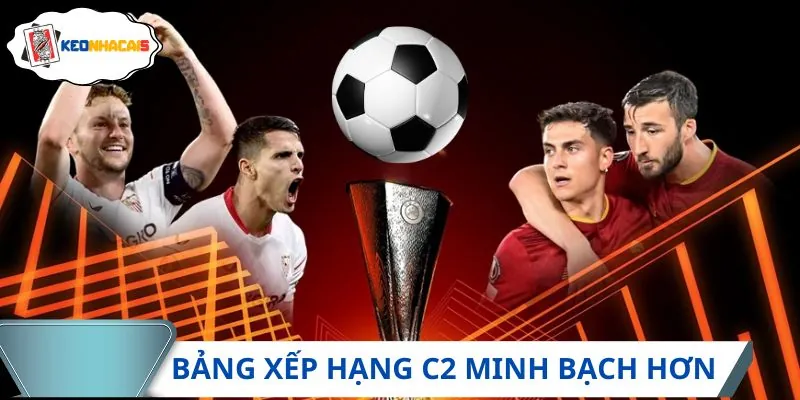 Thể thức thi đấu mới khiến bảng xếp hạng C2 minh bạch hơn