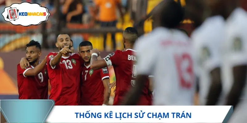 Thống kê lịch sử chạm trán Morocco vs Tunisia